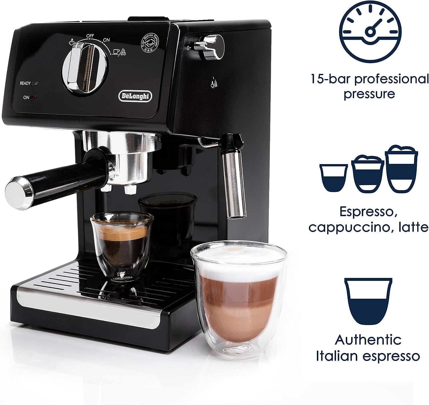 De’Longhi ECP3120 Espresso Machine Review